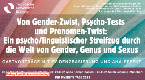 Titelbild Gastvorträge GenderGenusSexus