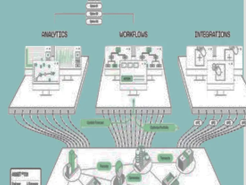 African Centre for Cities Capetown