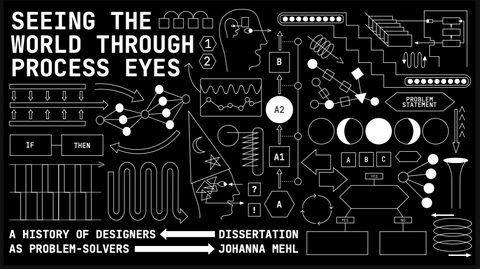 Dissertation Johanna Mehl