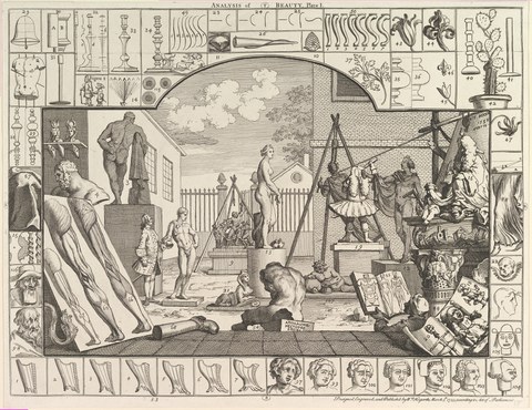 Hogarth, Analysis of Beauty