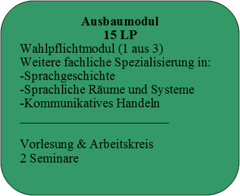 Ausbaumodul EuroS