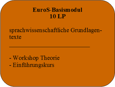 EuroS-Basismodul