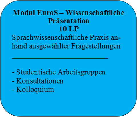 EuroS-Wissenschaftliche Praesentation