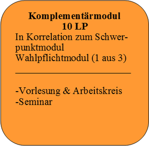 Komplementaermodul