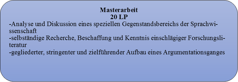 Masterarbeit