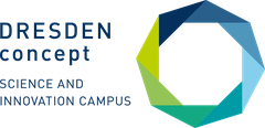 Logo Dresden CONCEPT