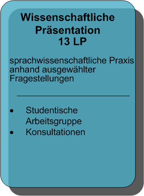 Wissenschaftliche Präsentation