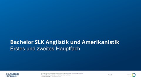 Studiengangsaufbau