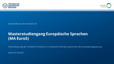 Studiengangsaufbau