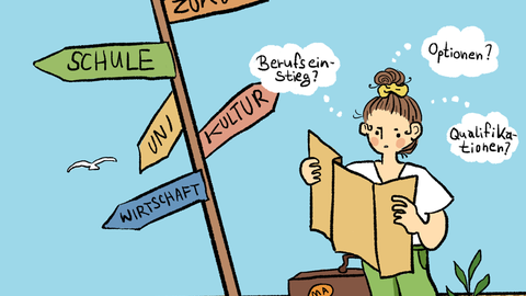 Plakat anlässlich der Info-Veranstaltung „Berufswege II: Perspektiven nach dem Lehramtsstudium. Austauschrunde: Keine Angst vorm Referendariat“ am 13.07.2023 online.