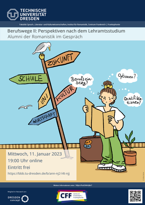 Plakat der Veranstaltung Berufswege II 