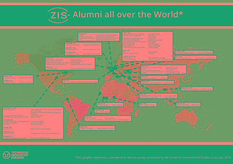 Weltkarte in der die berufliche Tätigkeit einiger IB-Alumnis eingezeichnet ist.