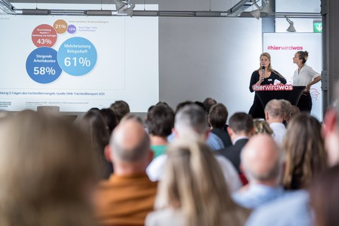 Hanne und Johanna präsentieren auf der STARK-Verantstaltung das Projekt Cultural Fit