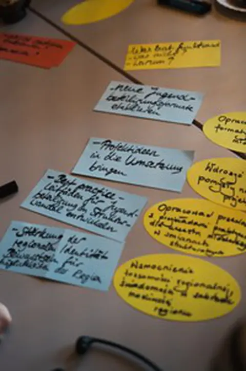 Arbeitszettel in einem Workshop des Youth Vision Action Projekts