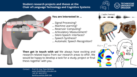 A collage of research areas at the chair with images from various research projects. Additionally, there is an open call to contact peter.birkholz@tu-dresden.de if you are interested in a student's or final thesis.