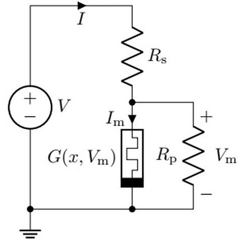 Equivalent circuit of memristor model