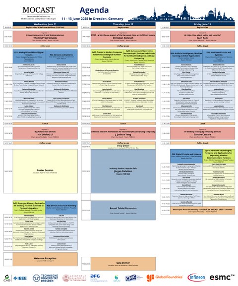 MOCAST 2025 Agenda