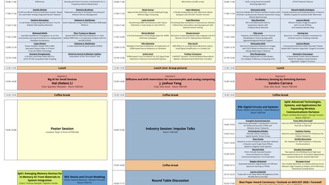 MOCAST 2025 Agenda