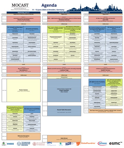 MOCAST 2025 Agenda