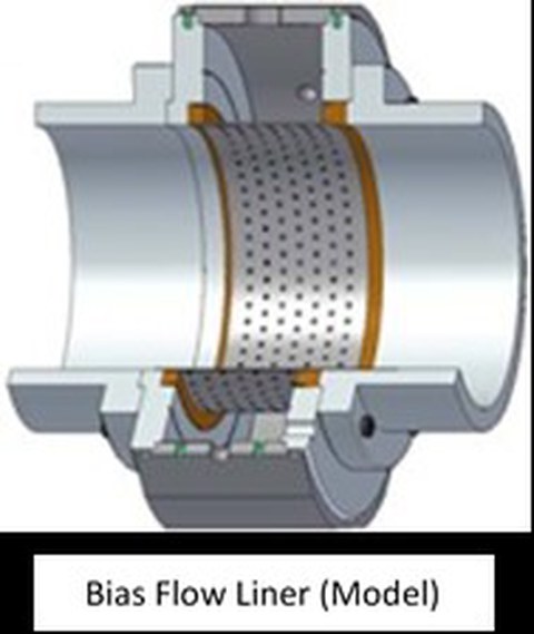 Model Bias Flow Liner