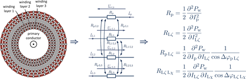 Wandler mit Ersatzschaltbild und Differentialgleichungen