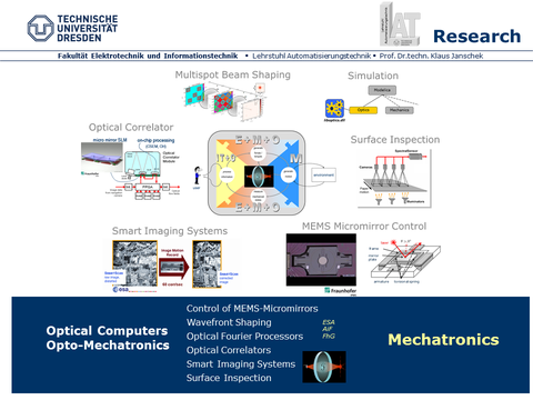 Mechatronics_overview