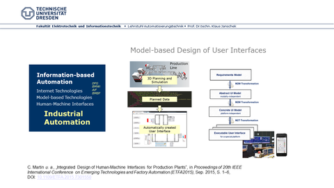 Model-based_UI-Design