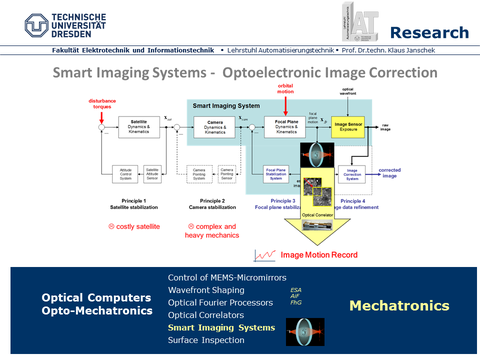OptoEl_image_correction