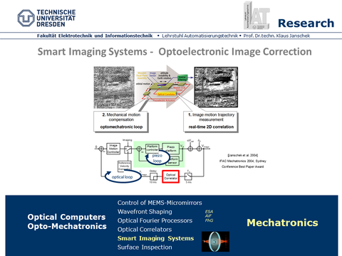 OptoEl_image_correction_2004
