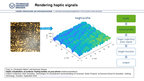 Rendering_haptic_signals