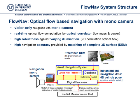 FlowNav_system_overview
