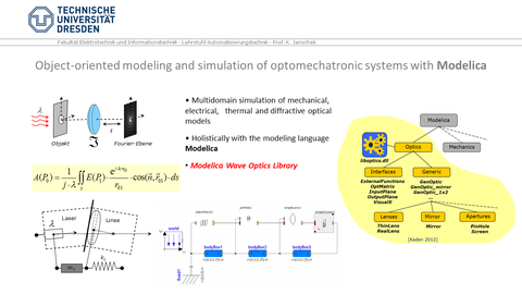 Modelica_Optics-1