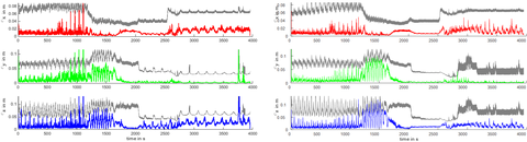 IRPN-Fig11