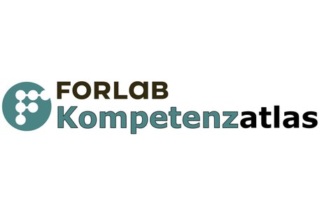 ForLab competence atlas