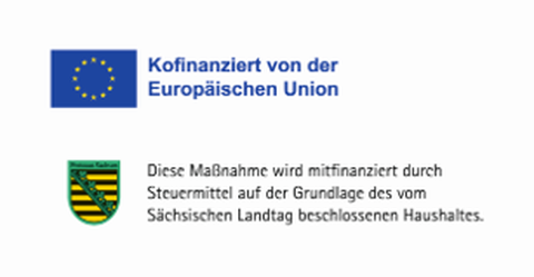 Kofinanziert von der EU