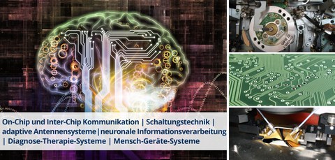 Bildcollage mit Schriftzug. Bilder: eine Grafik Gehirn als Maschine, Halbleiterplatte, elektronische Geräte. Schriftzug: On-Chip und Inter-Chip Kommunikation | Schaltungstechnik | adaptive Antennensysteme | neuronale Informationsverarbeitung | 