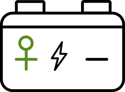 Grafik Akku-Symbol, Strom-Symbol, Weiblichkeit-Symbol