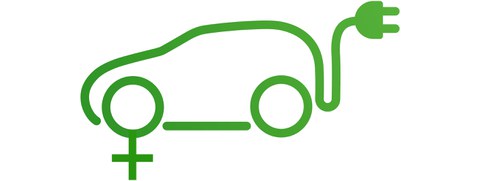 Grafik: Ein Elektroauto mit dem Weiblichkeit-Symbol