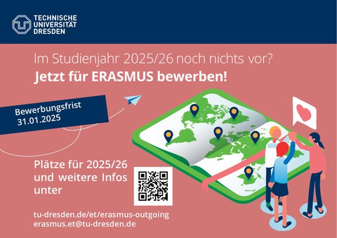 Erasmus 2025 