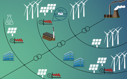 Electrical energy system