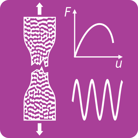 Icon Experimentelle Charakterisierung von Prozess-Struktur-Eigenschaftsbeziehungen