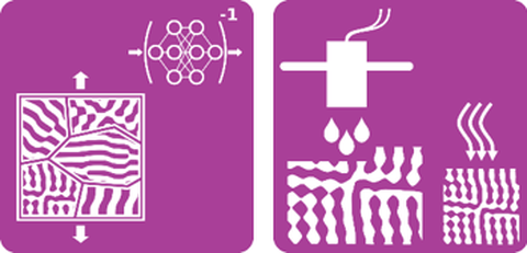 Icons aus der Projektgruppe S