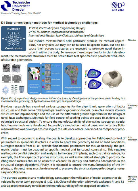 D1 Data-driven design methods for medical technology challenges.png
