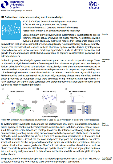 M1 Data-driven materials scouting and inverse design.png