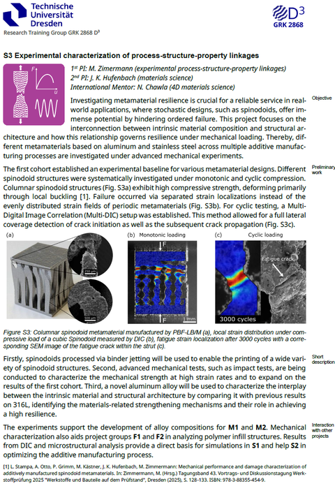 S3 Experimental characterization of process-structure-property linkages.png