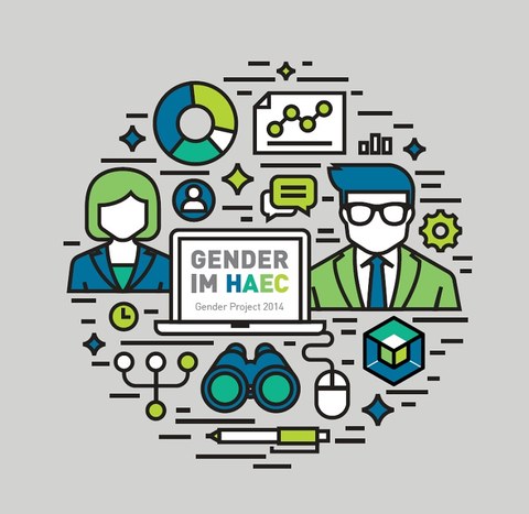 Gender Projekt