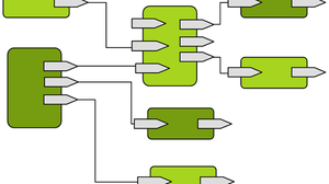 Entwurf von Automationssystemen