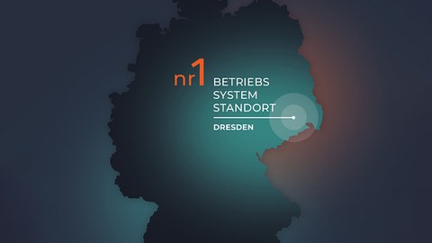 betriebssystemstandort