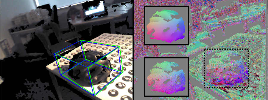 Learning 6D Object Pose Estimation using 3D Object Coordinates ...
