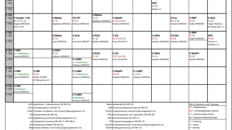 Der aktuelle Stundenplan